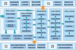 國(guó)子軟件官網(wǎng) 行政事業(yè)資產(chǎn)管理系統(tǒng),高校資產(chǎn)管理系統(tǒng),醫(yī)療衛(wèi)生資產(chǎn)管理系統(tǒng),公安資產(chǎn)管理系統(tǒng),軍隊(duì)資產(chǎn)管理系統(tǒng),數(shù)字化校園平臺(tái)