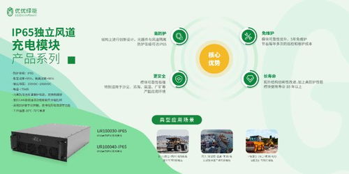 換電市場(chǎng)加速迭代,模塊產(chǎn)品迎來(lái)新一輪增長(zhǎng)機(jī)會(huì)