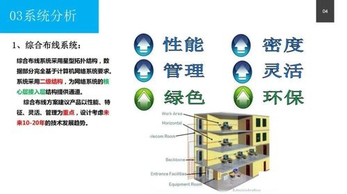 政務(wù)服務(wù)中心智能化系統(tǒng)設(shè)計方案 附pdf下載