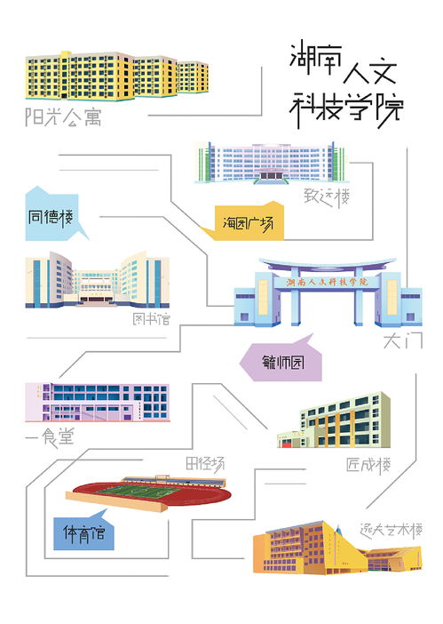 湖南人文科技學(xué)院文創(chuàng)產(chǎn)品設(shè)計