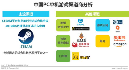 家庭智能監(jiān)控網(wǎng)絡(luò)系統(tǒng)設(shè)計與網(wǎng)絡(luò)游戲集成.zip
