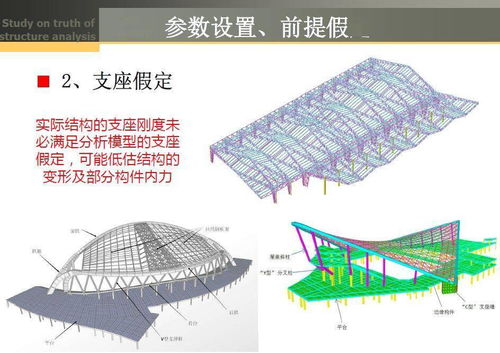 結(jié)構(gòu)設(shè)計中的分析假象及工程判斷