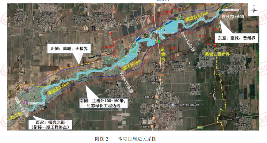 無極,晉州和深澤4 個縣  (市,區(qū)),工程建設(shè)內(nèi)容包括水生態(tài)修復(fù)工程